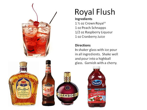 Image result for bartenders recipes for autumn drinks